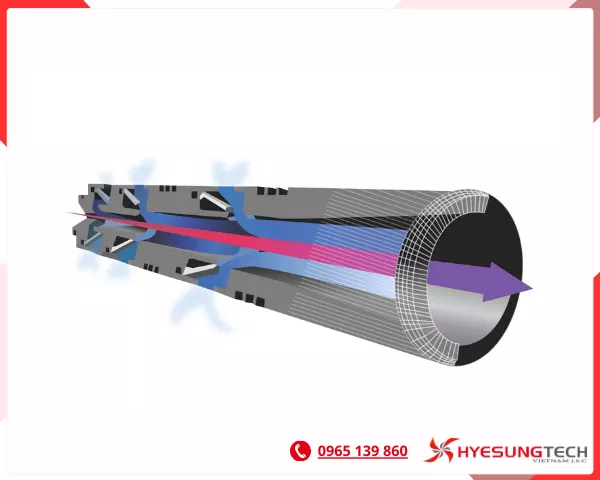 Nguyên lý hoạt động của băng tải hút chân không