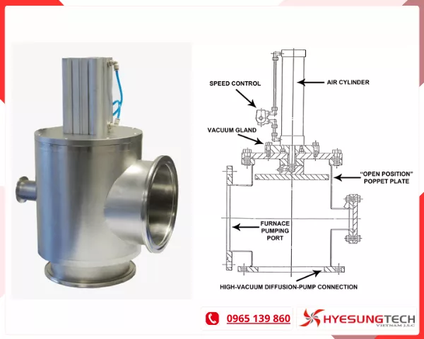 Cấu tạo van chân không
