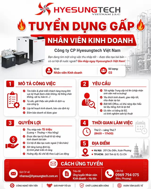 Hyesungtech tuyển dụng nhân viên Kinh Doanh thu nhập trên 15 triệu (Hà Nội và HCM)