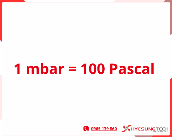 Tìm hiểu Mbar là gì