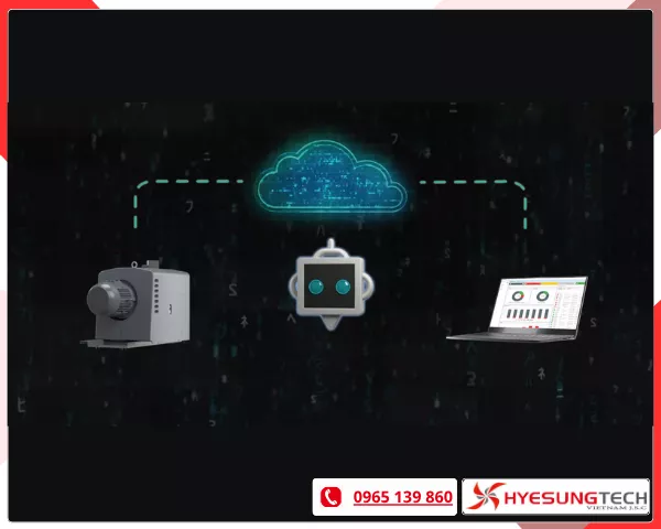 công nghệ Genius