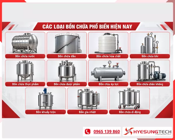 Các loại bồn chứa phổ biến hiện nay